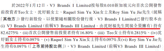 （V3品牌招股说明书）