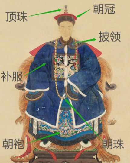 “衣冠禽兽”本来指的清朝官员的服饰