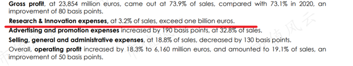 （巴黎欧莱雅2021年报）