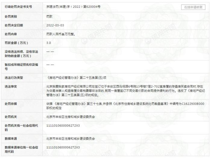 图片来源：信用中国网站。