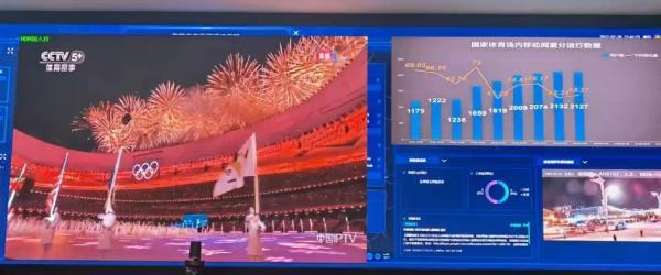 图片来自中国电信天翼对讲