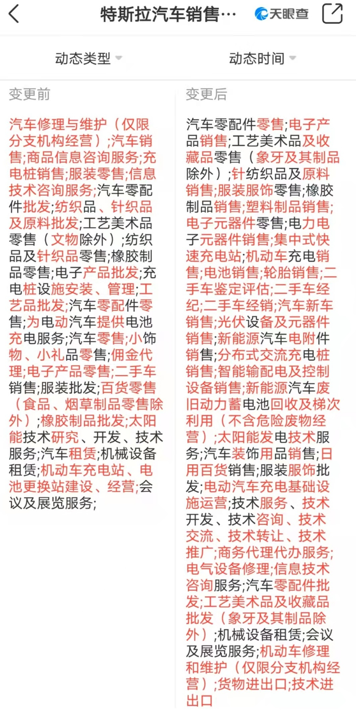 天眼查页面截图