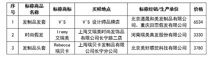 透气性能较好的假发样品。