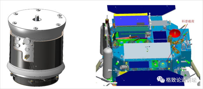 左：结构示意图，右：安装位置示意图
