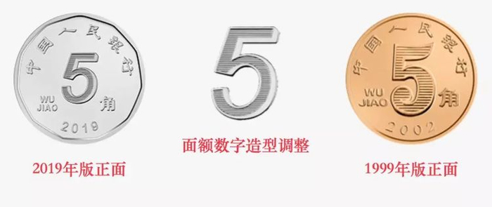 5角硬币一共发行了4个不同的版别,哪一种最有价值?|角|年份|老三