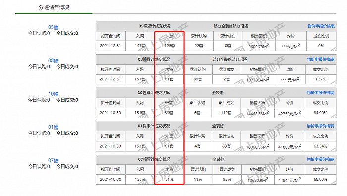 南京网上房地产截图