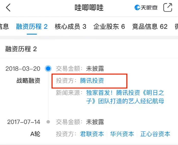 （来源：天眼查）