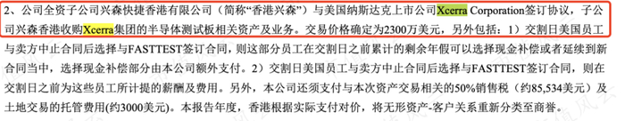 （来源：2016年年报）