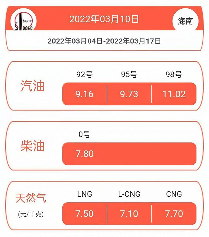 图片来源：中国石化微信公众号