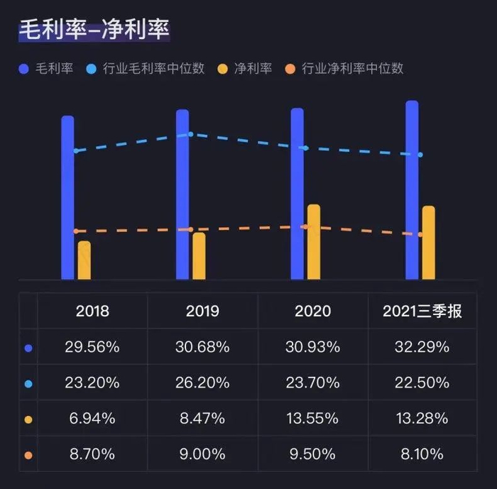 （来源：注册制时代好玩又好用的市值风云APP）