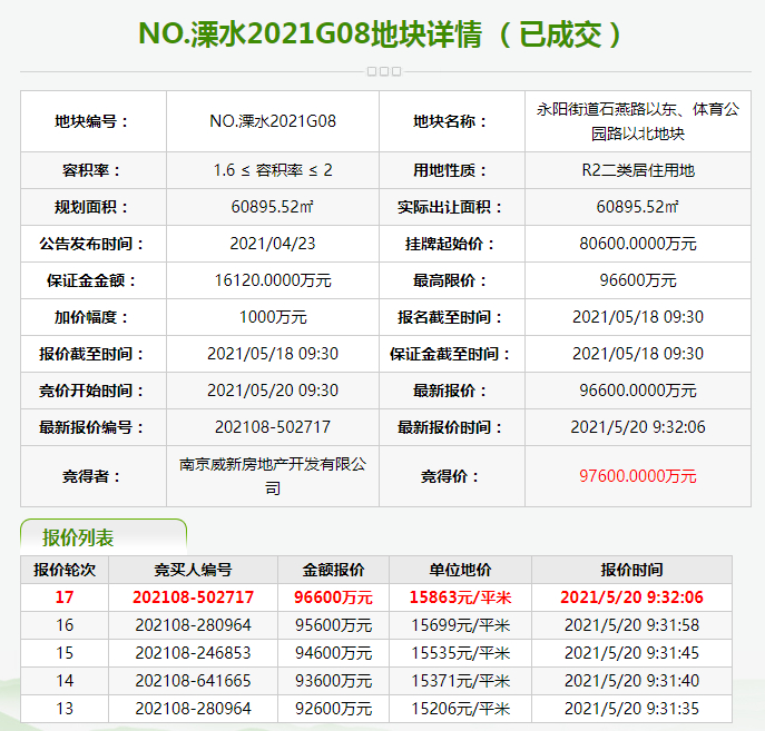溧水区土地出让交易系统官网截图