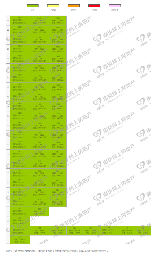 南京网上房地产截图