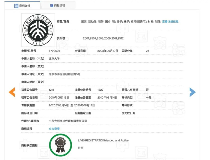 北京大学标志商标注册信息