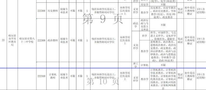 来源：冰城+客户端