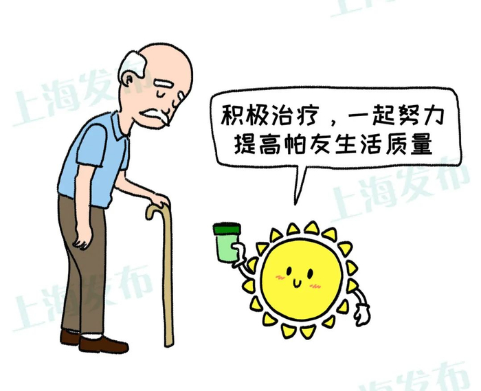 本期支持：复旦大学附属华山医院