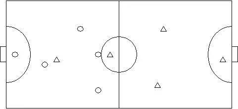 f5wc五人制足球基本進攻戰術