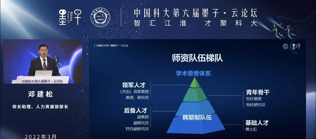 图片来自第六届“墨子·云论坛”