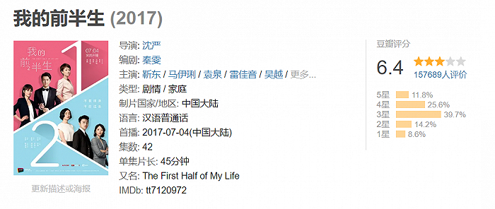 △让马伊琍再次走红的《我的前半生》