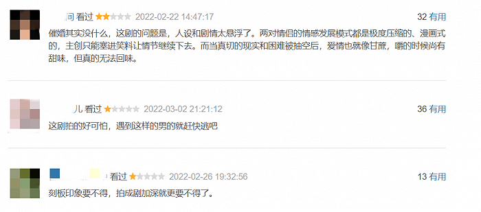 △《婚姻的两种猜想》豆瓣差评