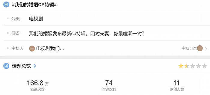 △《我们的婚姻》你磕哪一对？