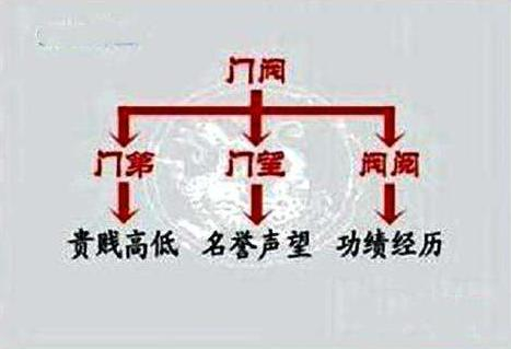 高平陵之变后曹魏的夏侯家族多被杀戮，其余者也多改姓__财经头条__新浪财经
