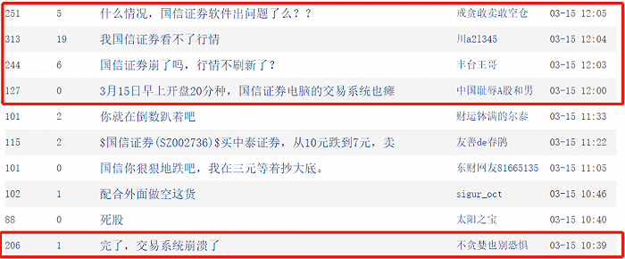 截图来源：东方财富股票社区