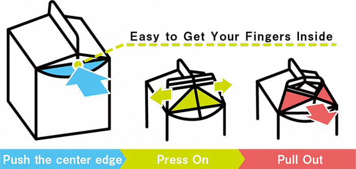 图片来源：www.nipponpapergroup.com