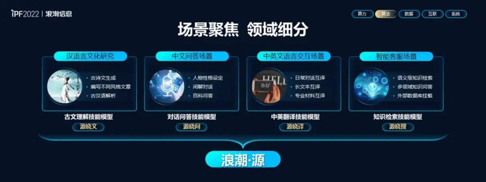 浪潮·源 技能模型