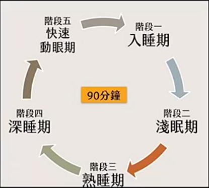 呼是什么结构29岁小伙一夜“断气”648次,可能猝死!你打鼾吗?赶紧一个方法自查_新闻资讯_第9张_活检穿刺产品网 呼是什么结构29岁小伙一夜“断气”648次,可能猝死!你打鼾吗?赶紧一个方法自查_https://www.jmylbn.com_新闻资讯_第9张