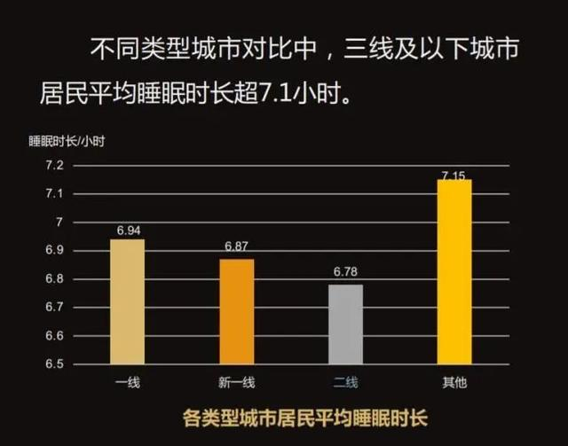 图片来源：白皮书截图