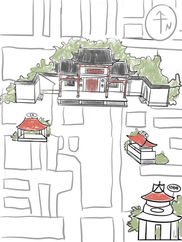       学堂地址：天津老城里东南角草厂庵附近     