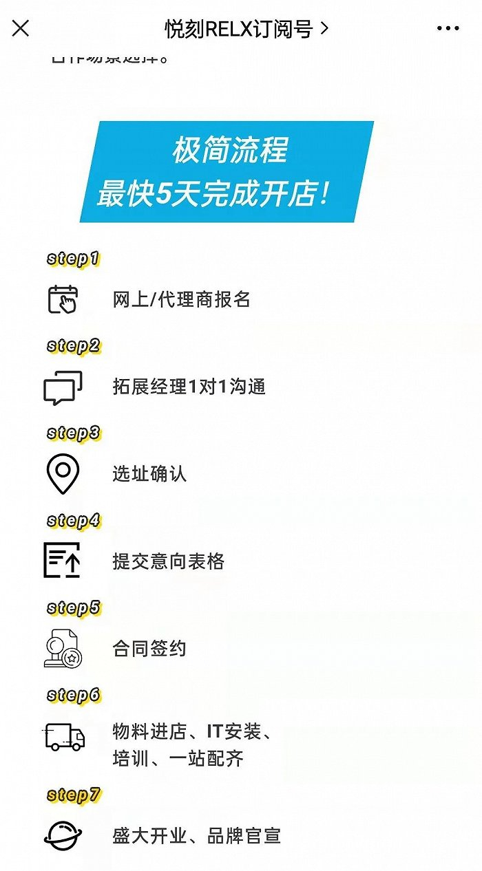 图源：悦刻官微