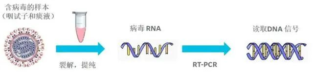 （图片来源：“差评”微信公众号）