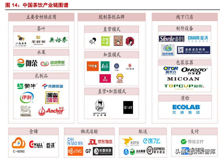 浙江茶叶——一片小小的树叶背后的市场故事