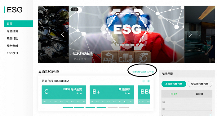 界面新闻ESG频道截图，圆圈处为查询入口