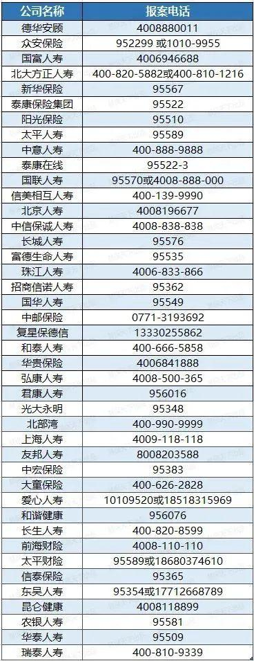 400电话号码选号指南：企业沟通新门户