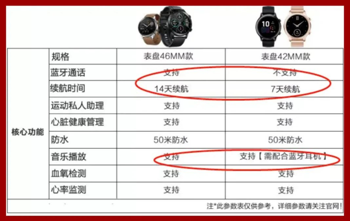 远红外乳腺贴是什么6个专骗女孩的智商税,坑钱还要命_新闻资讯_第21张_活检穿刺产品网 远红外乳腺贴是什么6个专骗女孩的智商税,坑钱还要命_https://www.jmylbn.com_新闻资讯_第21张