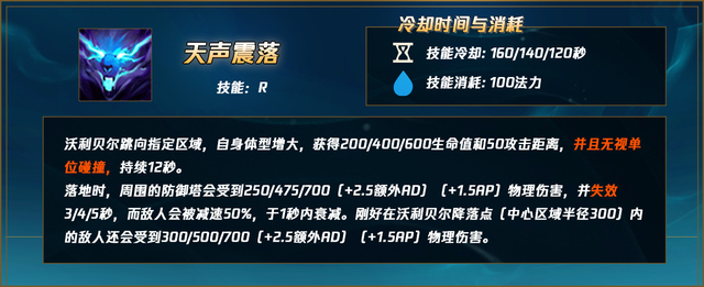 LOL：狗熊的秘方！对线强势对手直接裸出厌恨锁链，无脑单杀对手