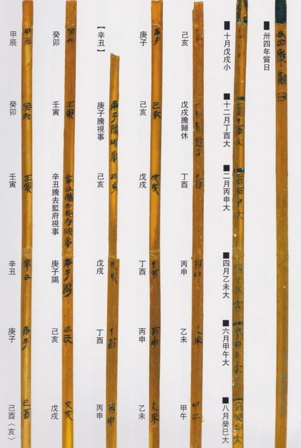 岳麓书院藏秦《卅四年质日》（局部）（据朱汉民、陈松长主编《岳麓书院藏秦简》）