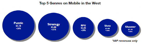 数据来源Deconstructor of fun
