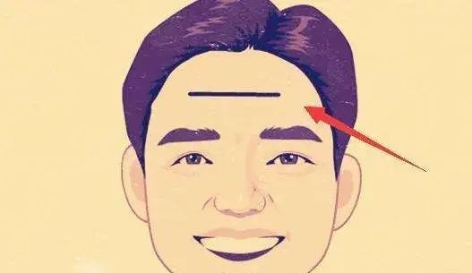 额头的纹路预示着你一生的命运！|面相|运势|抬头纹|性格|华盖_新浪新闻