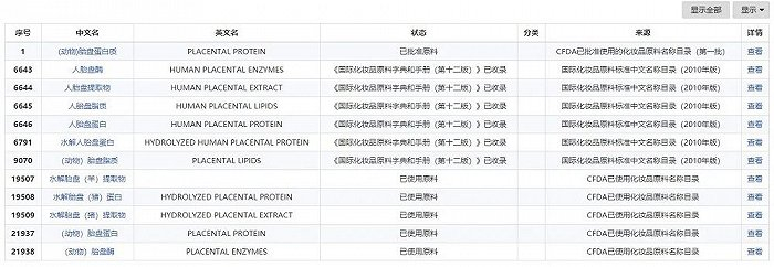 截图自药智数据