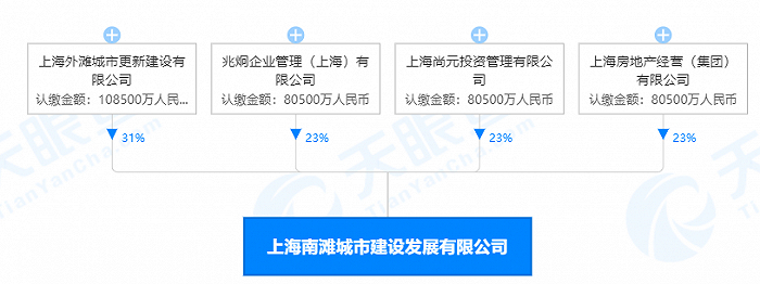 图片来源：天眼查APP