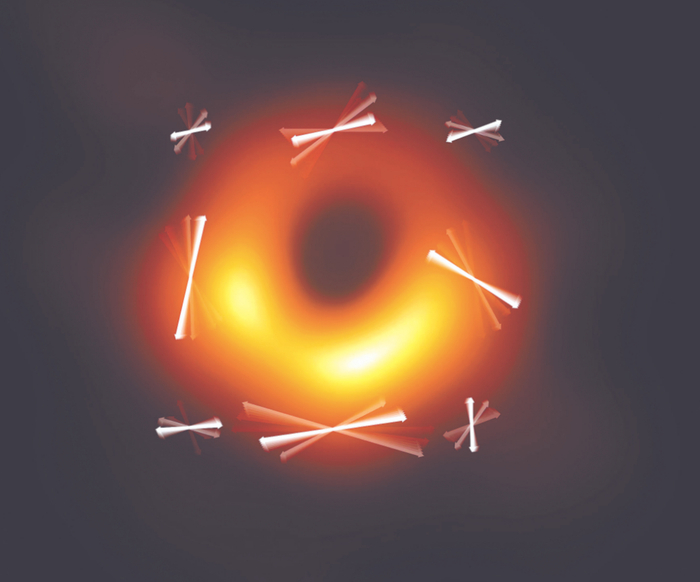 轴子引起偏振角“跳舞”。犹他大学供图