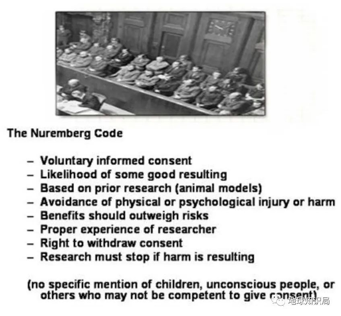 纽伦堡守则的规定，一场完全违规的实验却进行了40年