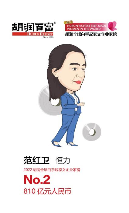 图片来源：胡润研究院。