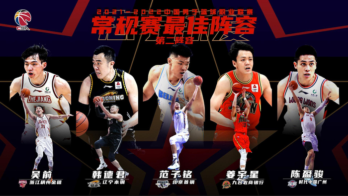 图片源自CBA联赛官方微博。