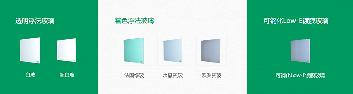 信义玻璃的浮法玻璃