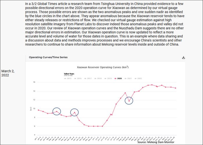 史汀生中心官网截图