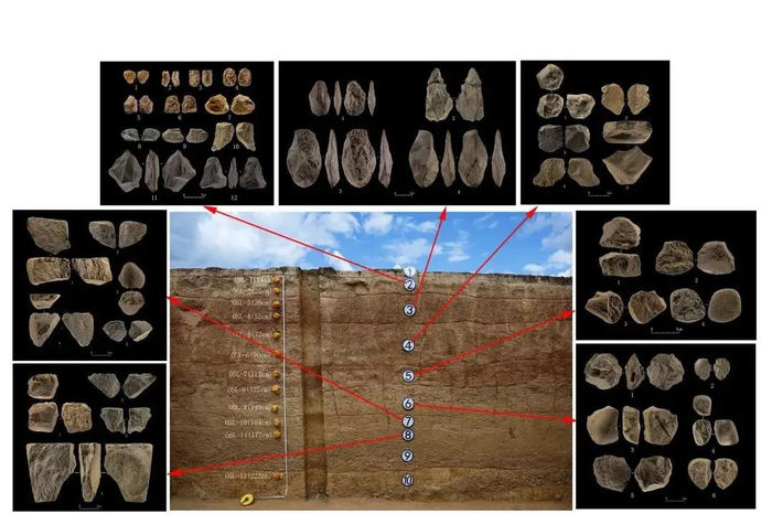 地层及部分遗物